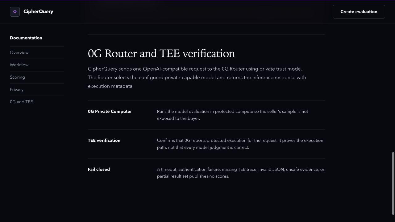 CipherQuery: The 0G and TEE boundary is explicit: protected execution is verified separately from the accuracy of a model judgment.